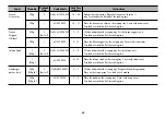 Предварительный просмотр 45 страницы LG MC-8087ARC Owner'S Manual