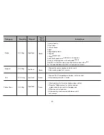 Предварительный просмотр 25 страницы LG MC-8281W Owner'S Manual