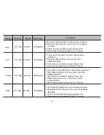 Предварительный просмотр 27 страницы LG MC-8281W Owner'S Manual