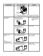 Предварительный просмотр 19 страницы LG MC-8483NL Service Manual