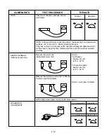 Предварительный просмотр 20 страницы LG MC-8483NL Service Manual