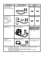 Предварительный просмотр 21 страницы LG MC-8483NL Service Manual