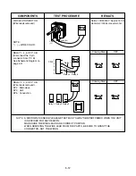 Предварительный просмотр 22 страницы LG MC-8483NL Service Manual