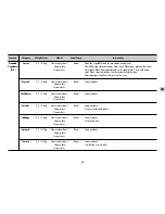 Предварительный просмотр 33 страницы LG MC-8483NLA Owner'S Manual