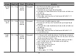 Preview for 23 page of LG MC-9246JLR Owner'S Manual