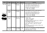 Preview for 32 page of LG MC-9246JLR Owner'S Manual