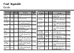 Preview for 36 page of LG MC-9246JLR Owner'S Manual