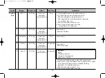 Предварительный просмотр 31 страницы LG MC-9280XC Owner'S Manual