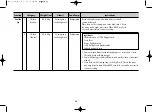 Предварительный просмотр 36 страницы LG MC-9280XC Owner'S Manual