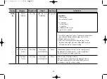 Предварительный просмотр 37 страницы LG MC-9280XC Owner'S Manual