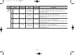 Предварительный просмотр 46 страницы LG MC-9280XC Owner'S Manual