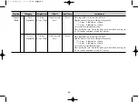 Предварительный просмотр 49 страницы LG MC-9280XC Owner'S Manual