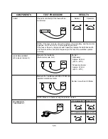 Предварительный просмотр 20 страницы LG MC-9283JLR Service Manual