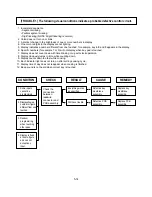 Предварительный просмотр 24 страницы LG MC-9283JLR Service Manual