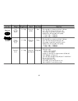 Предварительный просмотр 23 страницы LG MC-9287BR Owner'S Manual