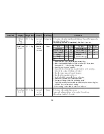 Предварительный просмотр 26 страницы LG MC-9287BR Owner'S Manual