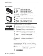 Preview for 98 page of LG MC07AHR.NE1 Owner'S Manual