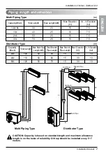 Preview for 7 page of LG MC12AHR Installation Manual