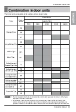 Preview for 23 page of LG MC12AHR Installation Manual