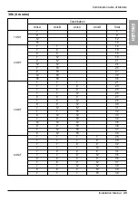 Preview for 25 page of LG MC12AHR Installation Manual