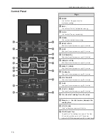 Preview for 16 page of LG MC2143BPP Owner'S Manual