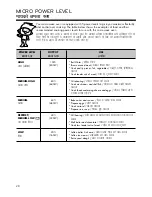 Preview for 20 page of LG MC2143BPP Owner'S Manual