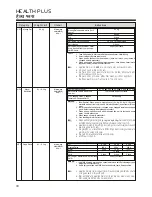 Preview for 30 page of LG MC2143BPP Owner'S Manual