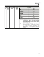 Preview for 39 page of LG MC2143BPP Owner'S Manual