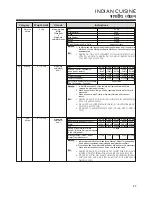 Preview for 47 page of LG MC2143BPP Owner'S Manual