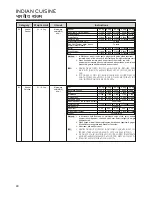 Preview for 48 page of LG MC2143BPP Owner'S Manual