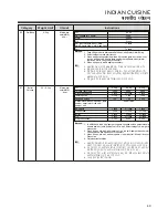 Preview for 49 page of LG MC2143BPP Owner'S Manual