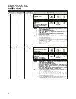 Preview for 50 page of LG MC2143BPP Owner'S Manual