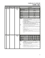 Preview for 51 page of LG MC2143BPP Owner'S Manual