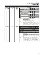 Preview for 53 page of LG MC2143BPP Owner'S Manual