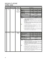 Preview for 54 page of LG MC2143BPP Owner'S Manual