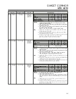 Preview for 57 page of LG MC2143BPP Owner'S Manual