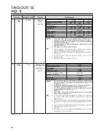 Preview for 64 page of LG MC2143BPP Owner'S Manual