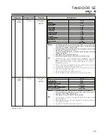 Preview for 65 page of LG MC2143BPP Owner'S Manual