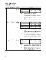 Preview for 66 page of LG MC2143BPP Owner'S Manual