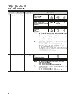 Preview for 68 page of LG MC2143BPP Owner'S Manual