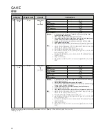 Preview for 72 page of LG MC2143BPP Owner'S Manual