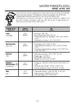 Предварительный просмотр 19 страницы LG MC2145BPG Owner'S Manual