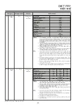 Предварительный просмотр 35 страницы LG MC2145BPG Owner'S Manual