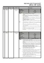 Предварительный просмотр 41 страницы LG MC2145BPG Owner'S Manual