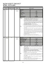 Предварительный просмотр 44 страницы LG MC2145BPG Owner'S Manual