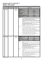 Предварительный просмотр 48 страницы LG MC2145BPG Owner'S Manual