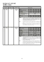 Предварительный просмотр 52 страницы LG MC2145BPG Owner'S Manual