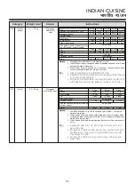 Предварительный просмотр 57 страницы LG MC2145BPG Owner'S Manual