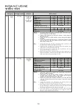 Предварительный просмотр 58 страницы LG MC2145BPG Owner'S Manual