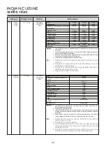 Предварительный просмотр 60 страницы LG MC2145BPG Owner'S Manual